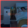 Máy Lọc Không Khí Xiaomi Mi Air Purifier 4 Pro - Hàng Digiworld Bảo Hành 12 Tháng